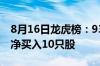 8月16日龙虎榜：9300万抢筹力源信息 机构净买入10只股