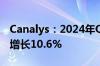 Canalys：2024年Q2智能个人音频市场同比增长10.6%