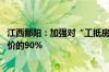 江西鄱阳：加强对“工抵房”价格管控 网签价格不低于备案价的90%