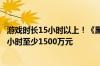 游戏时长15小时以上！《黑神话：悟空》开发成本曝光：每小时至少1500万元