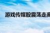 游戏传媒股震荡走高 华谊兄弟20CM涨停