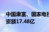 中国康富、国家电投在广东成立合伙企业 出资额17.48亿