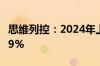 思维列控：2024年上半年净利润同比增长9.39%