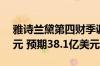 雅诗兰黛第四财季调整后净销售额38.7亿美元 预期38.1亿美元