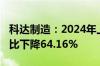 科达制造：2024年上半年净利润4.54亿元 同比下降64.16%