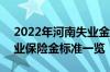 2022年河南失业金标准 2022年河南调整失业保险金标准一览