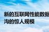 新的互联网性能数据显示了加拿大城乡数字鸿沟的惊人规模