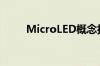 MicroLED概念拉升 瑞丰光电涨停