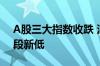 A股三大指数收跌 深成指与创业板指再创阶段新低