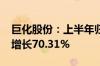 巨化股份：上半年归母净利润8.34亿元 同比增长70.31%