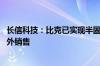 长信科技：比克已实现半固态的聚合物电池技术突破 开始对外销售