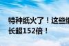 特种纸火了！这些纸企业绩亮眼 净利最多增长超152倍！