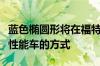 蓝色椭圆形将在福特野马到货时改变其推广高性能车的方式