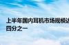 上半年国内耳机市场规模达116亿元：开放式耳机占据市场四分之一