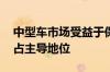 中型车市场受益于保费增长 但丰田凯美瑞仍占主导地位