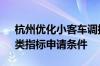 杭州优化小客车调控政策 放宽“久摇不中”类指标申请条件