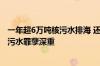 一年超6万吨核污水排海 还要30年！日本专家：故意排放核污水罪孽深重