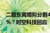 二股东离婚拟分割4.8%股份 现在又要减持3%？时空科技回应