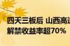 四天三板后 山西高速巨量限售股将流通 股东解禁收益率超70%