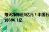 每天净赚近5亿元！中国石油上半年营收1.55万亿元：净利润886.1亿