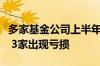 多家基金公司上半年经营情况曝光：分化显著 3家出现亏损