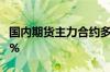 国内期货主力合约多数上涨 丁二烯橡胶涨超2%