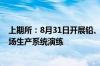 上期所：8月31日开展铅、镍、锡和氧化铝期权第二次全市场生产系统演练