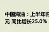 中国海油：上半年归母净利润人民币797.3亿元 同比增长25.0%