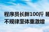 程序员长胖100斤 睡1小时呼吸停40次：生活不规律至体重激增