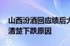 山西汾酒回应绩后大跌：上半年业绩良好 不清楚下跌原因