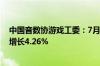 中国音数协游戏工委：7月中国游戏市场收入278亿元 环比增长4.26%