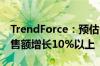 TrendForce：预估今年今年先进封装设备销售额增长10%以上