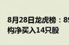 8月28日龙虎榜：8900万元抢筹国中水务 机构净买入14只股