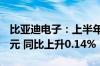 比亚迪电子：上半年股东应占溢利约15.18亿元 同比上升0.14%