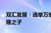 双汇发展：选举万宏伟为董事长 系创始人万隆之子