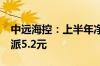 中远海控：上半年净利润同比增1.87% 拟10派5.2元