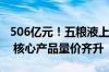 506亿元！五粮液上半年营收继续两位数增长 核心产品量价齐升