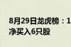 8月29日龙虎榜：1.74亿抢筹领益智造 机构净买入6只股