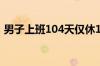 男子上班104天仅休1天病亡：公司担责两成