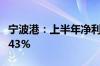 宁波港：上半年净利润22.33亿元 同比增长1.43%