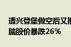 遭兴登堡做空后又推迟发布业绩报告 超微电脑股价暴跌26%