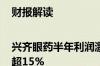 财报解读|兴齐眼药半年利润激增超九成 股价开盘大跌超15%