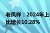 老凤祥：2024年上半年净利润14.04亿元 同比增长10.28%