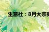 生意社：8月大宗商品供需指数为-0.35