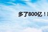 多了800亿！聪明钱持仓曝光