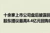 十余家上市公司盘后披露回购或增持计划公告 辽港股份控股股东提议最高8.4亿元回购并用于注销