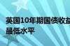 英国10年期国债收益率跌至自8月23日以来的最低水平