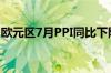 欧元区7月PPI同比下降2.1% 预期下降2.50%