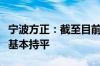 宁波方正：截至目前下半年新接模具订单同比基本持平