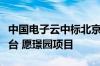 中国电子云中标北京亦庄人工智能公共算力平台 愿璟园项目